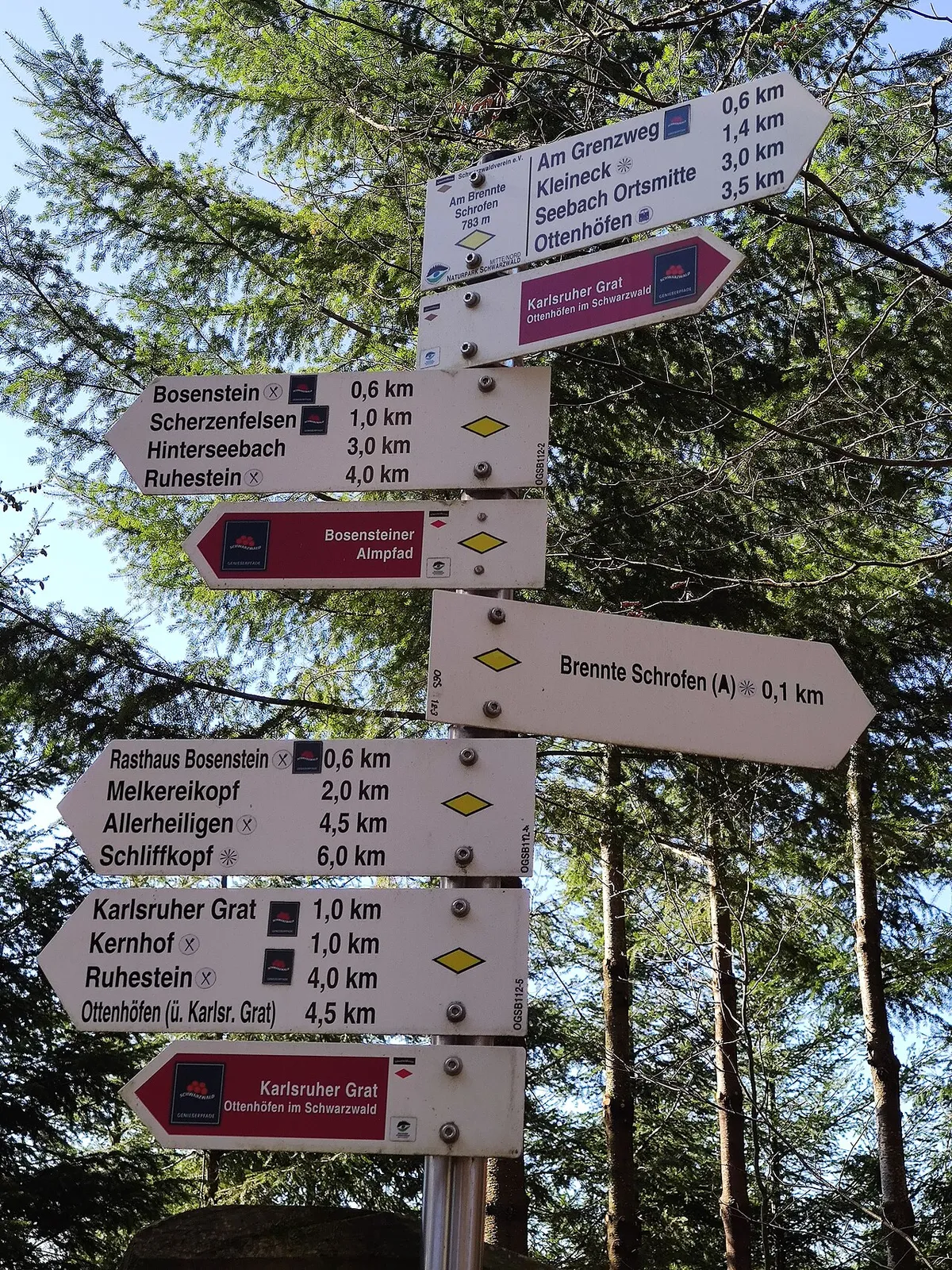 Brennte Schrofen