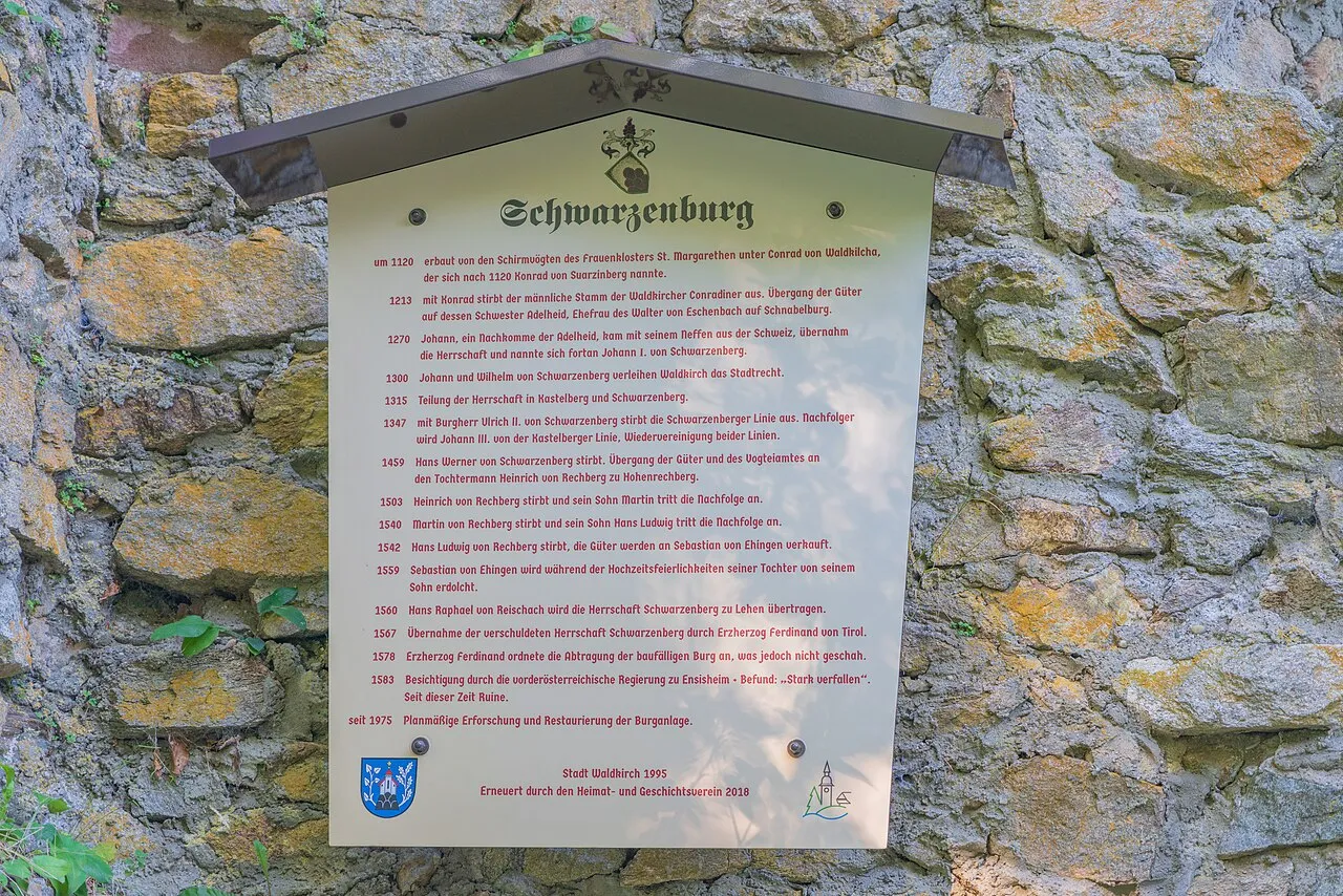 Schwarzenburg