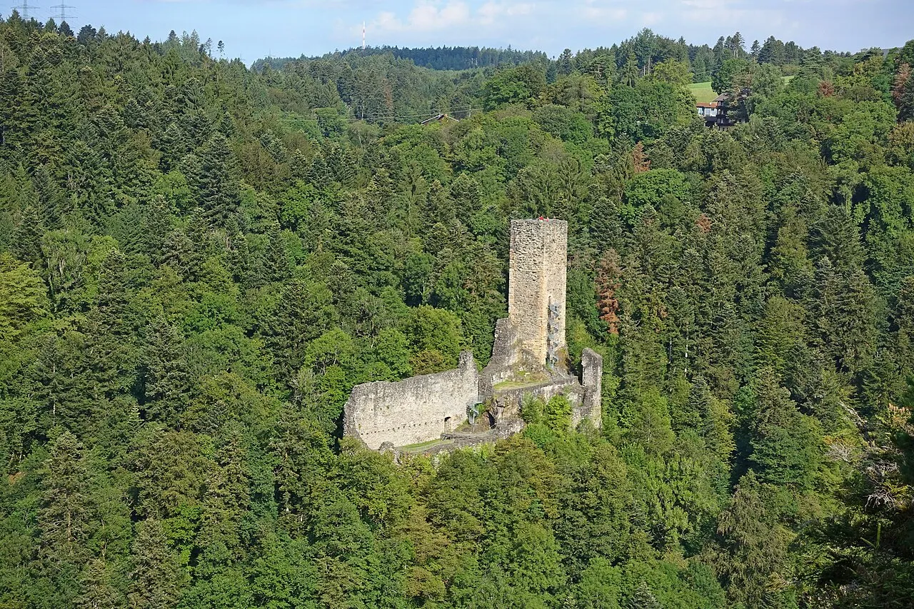 Stellekopf