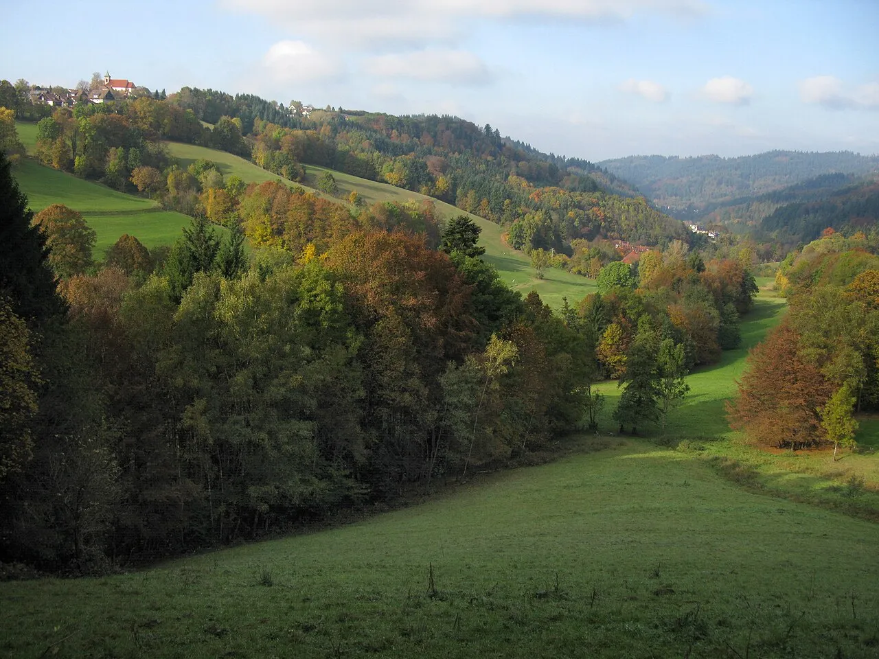 Heibrain