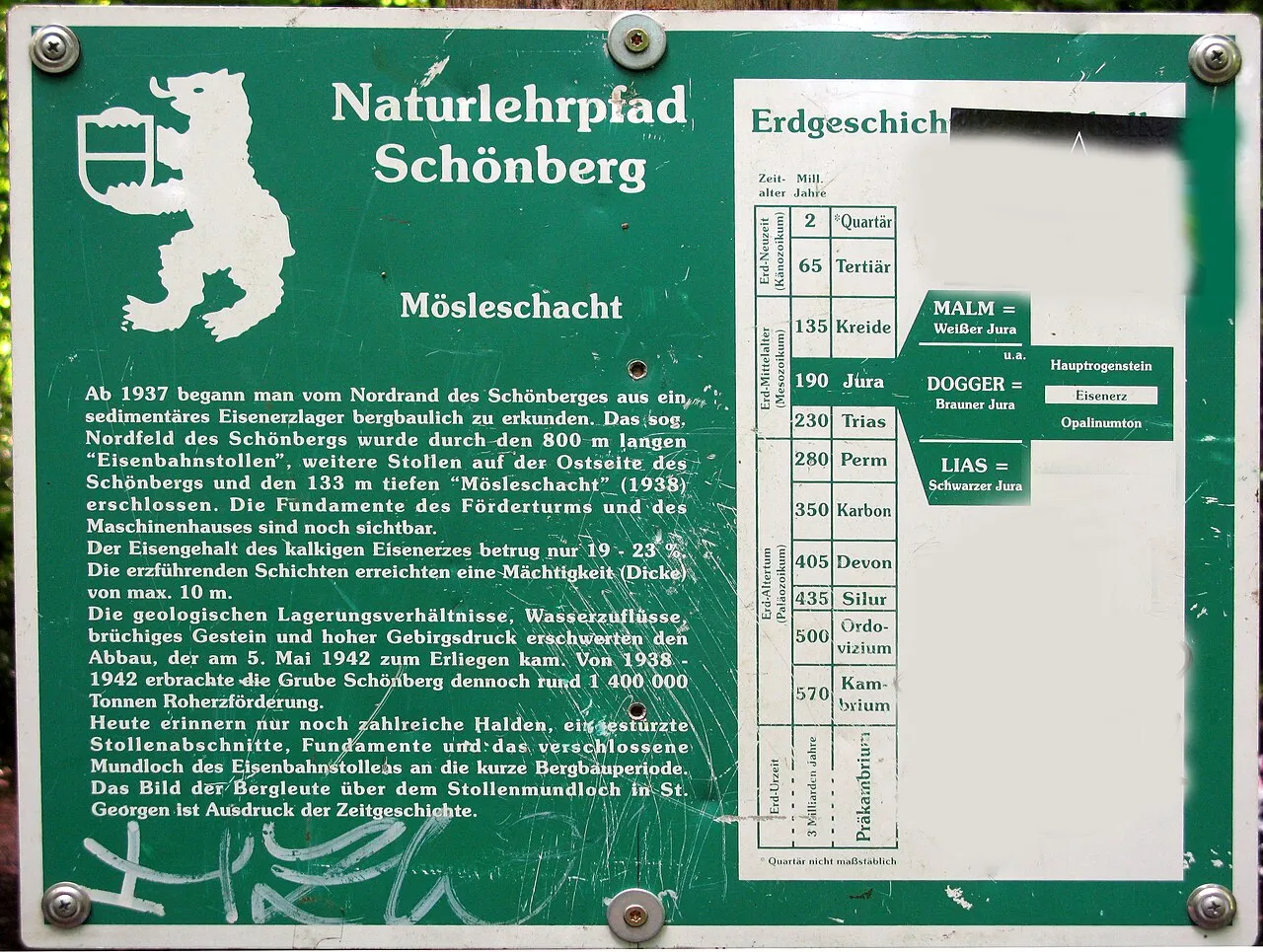 Ruine Förderturm am Mösleschacht (ehem. Eisenerzbergbau)