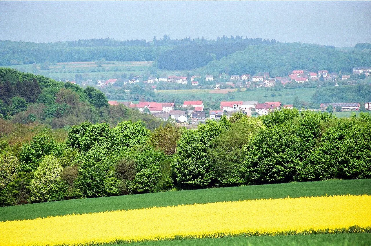 Sonnenwende