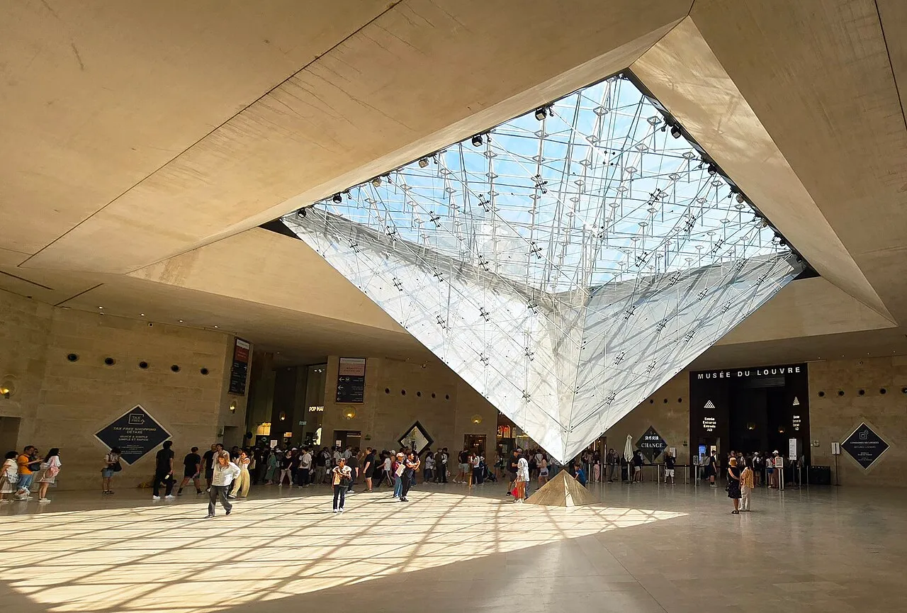 Pyramide Inversée