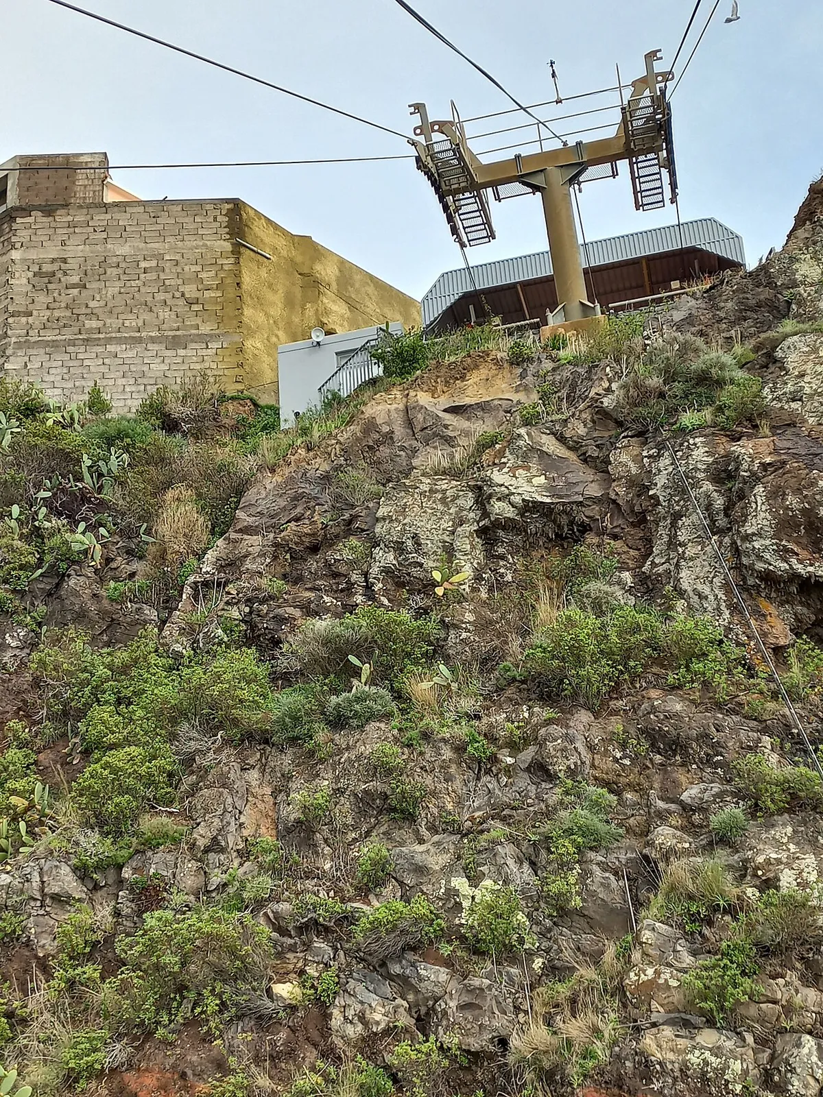 Teleférico do Rancho