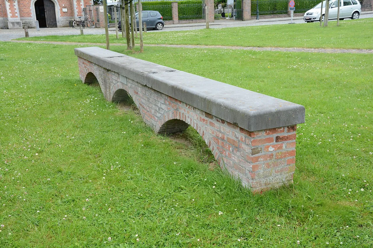 Dijk, Water en Land
